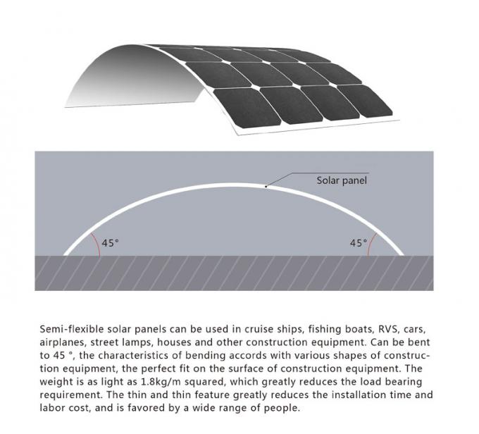 एंटी एजिंग 100W अर्ध लचीले मोनोक्रिस्टलाइन सौर पैनल 0